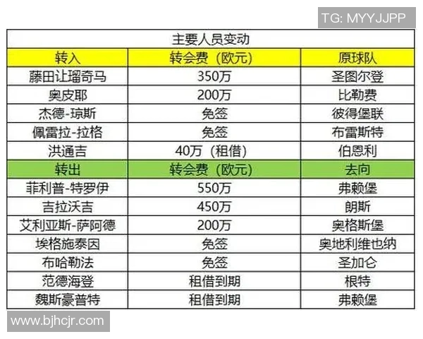 德甲联赛新赛季展望球队实力对比与明星球员解析